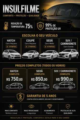 Aplicação de insulfilme fume térmico