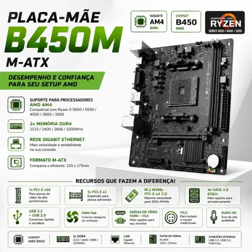 Placa mãe B450m Nova Maxsun