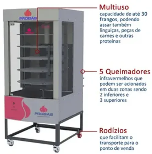 Máquina para frango 30un PRP-242 G5 - 75kg 127V/220V