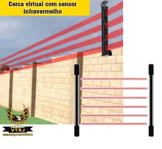 Cerca Virtual com Sensor Infravermelho 