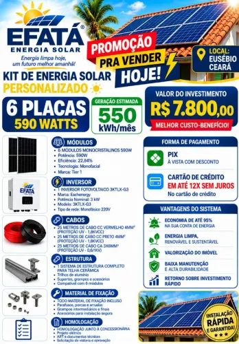 Kit energia solar