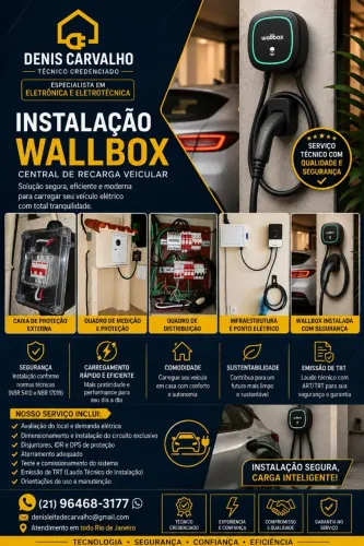 ? Instalação de Wallbox