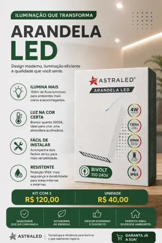 Arandela de led