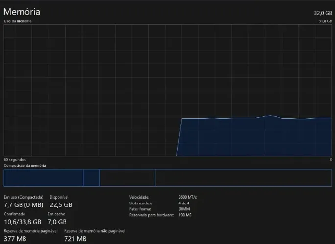 Memória Ram Netac 4x8GB Total 32GB 3600Mhz