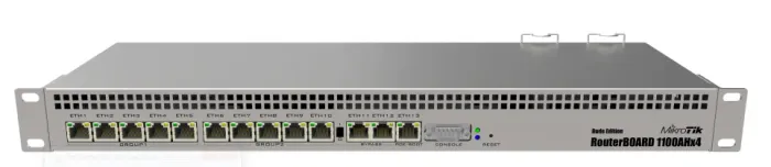 Equipamentos de rede fibra optica