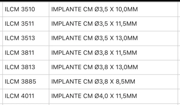Implantes dentários S.I.N Epikut