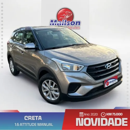 Hyundai Creta Attitude 1.6 16V Flex Mec. 2020