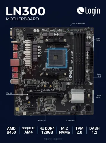 Placa AM4 B450
