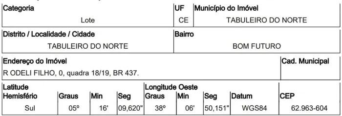 Terreno no BOM FUTURO em Tabuleiro Do Norte/CE - Caixa 10222107