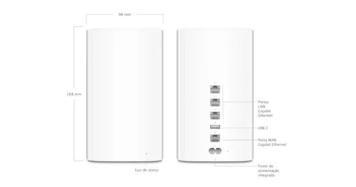AirPort Time Extreme model A1521