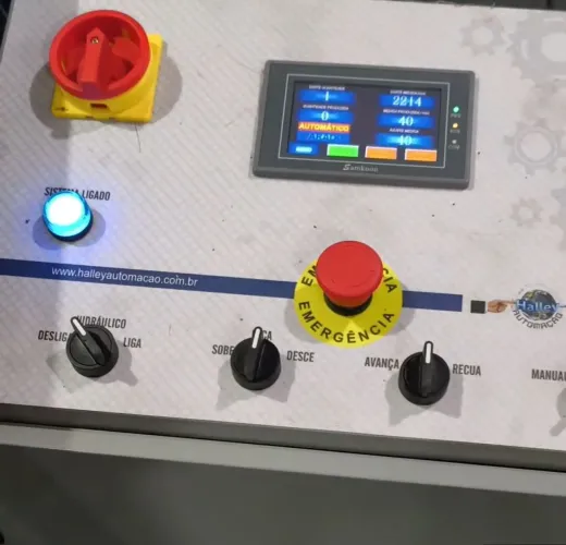 Painel automação perfiladeiras