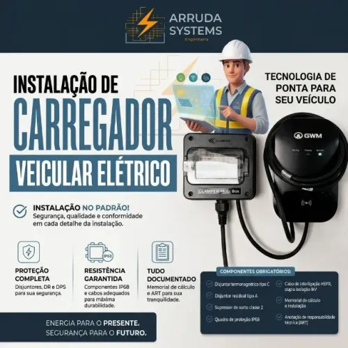 Serviço Instalação de Wall Box 