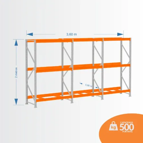 Mini Porta Pallet para Supermercados e Indústrias e Atacarejo - Entrega Rápida