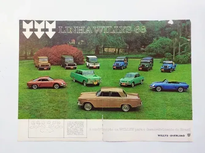 Propaganda Original Willys 1966 - Aero, Rural, Interlagos, Jeep, Pickup, Gordini