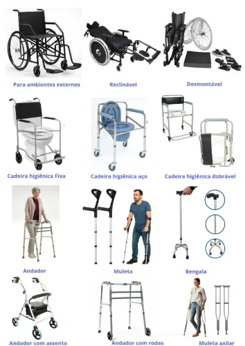 LOCAÇÃO DE PRODUTOS HOSPITALARES