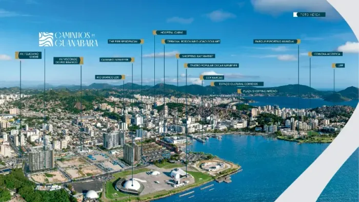 Apts 1,2 QTS no Centro de Niterói- Financiamento - com a Construtora e sem Juros do Banco