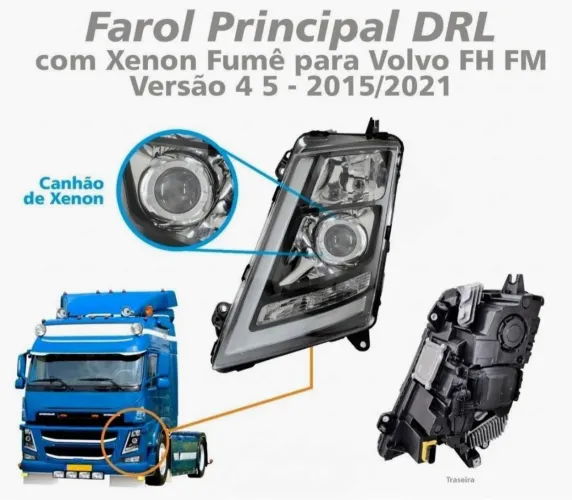 Farol Principal P/volvo Fh Fm Versão 4/5 2015 A 2021 Com Xenon Fumê