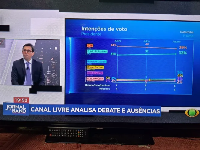Vendo tv samsung 43 pol. Led Não é smart 