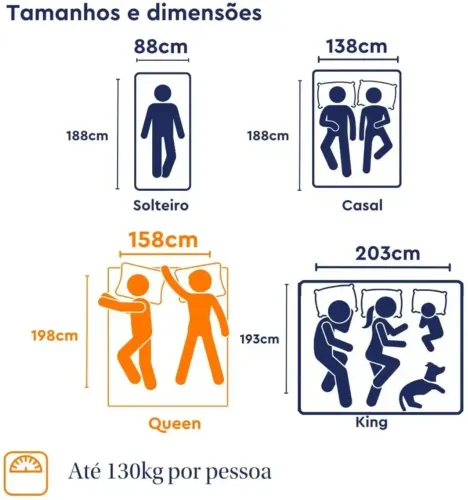 Colchão Queen Emma Premium na embalagem