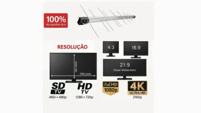 Antena Externa Digital 4k Vhf Uhf Hdtv Com Mastro Cabo Kit