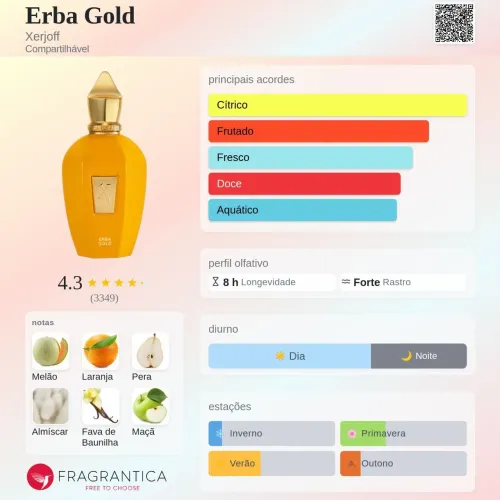 Erba Gold (15ml)