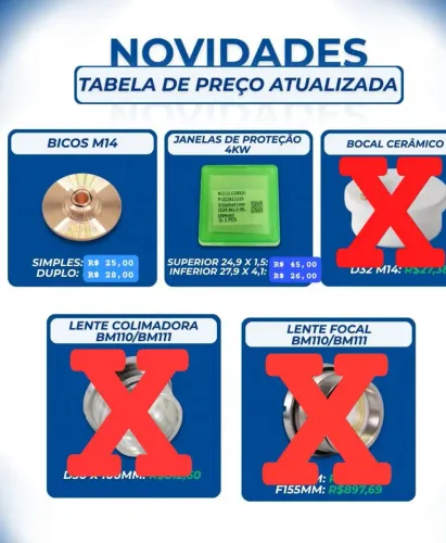 Acessórios para laser