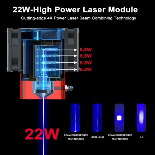 Gravadora Impressora Laser Cnc 81x46cm 130w Corte E Gravação (Usado