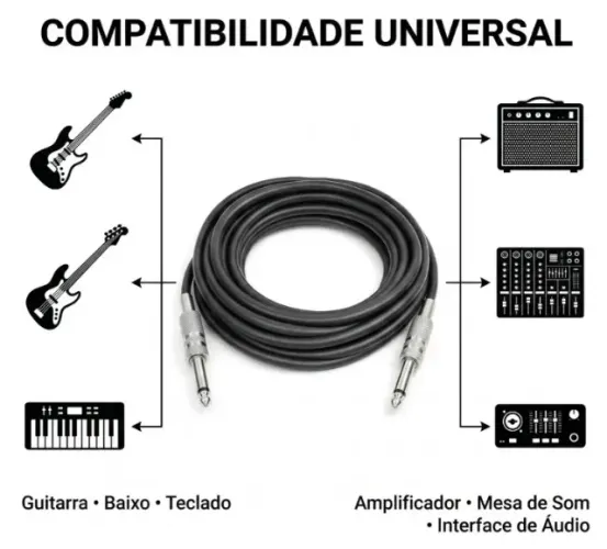 Cabo de Guitarra Violão Teclado com 3 metros mono, sem uso