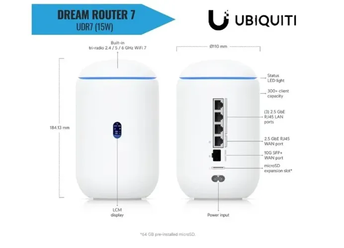 Ubiquiti Unifi Cloud Gateway Dream Router 7