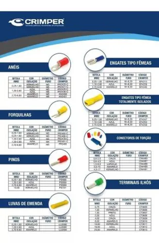 Kit 100 Terminais Elétricos para cabos de todas bitolas