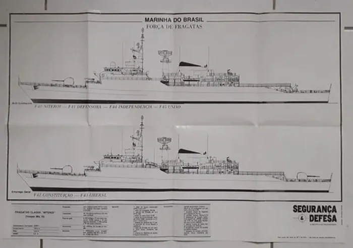 Fragatas Niteroi Marinha Do Brasil - Poster Anos 80 - Naval