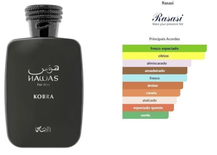 Rasasi Hawas Kobra