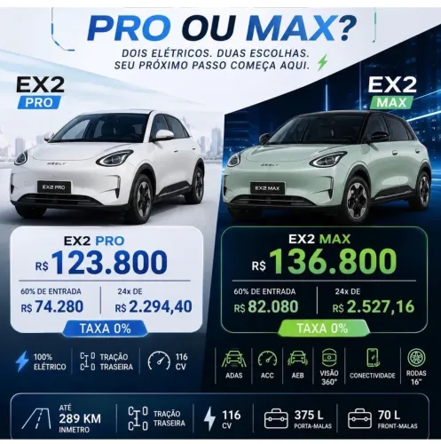 Geely EX2 Max 2026