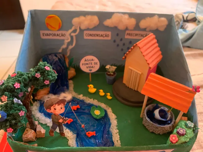Maquete Escolar ?