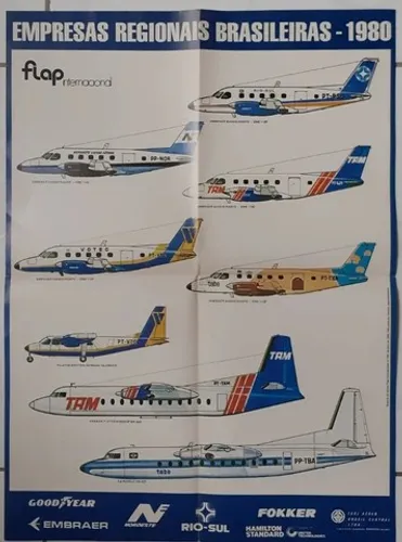 Bandeirante Fokker Aviação Regional Br 1980 Poster Flap Int