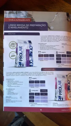 Autonivelante 20kg + primer Prolar