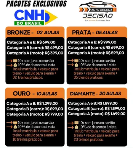 CNH 