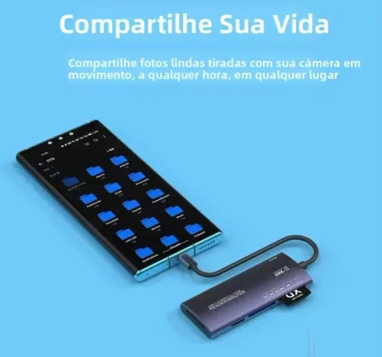 Adaptador Leitor de cartão 6 em 1 USB ou Tipo C