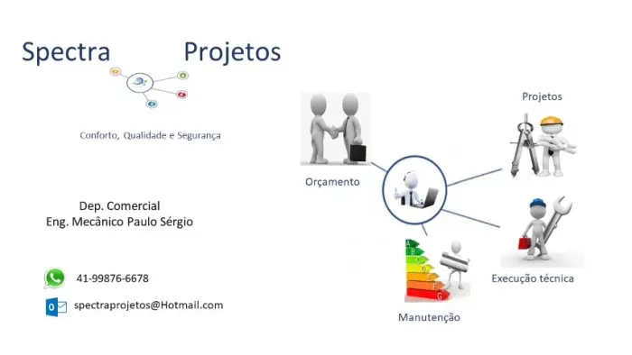 Instalação e Manutenção - Ar condicionado e Refrigeração Comercial