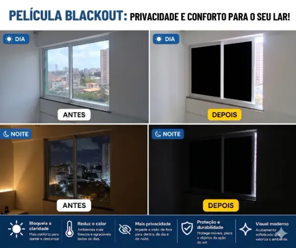 Película blackout, Chega de Claridade Excessiva Dentro de Casa