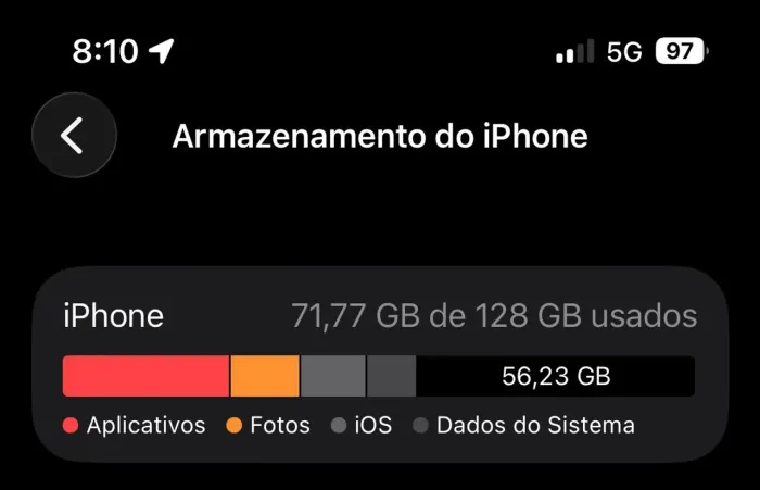 iPhone 13 Pro