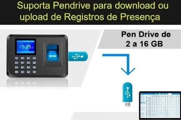 Relógio De Ponto Biométrico Impressão Digital Eletrônico