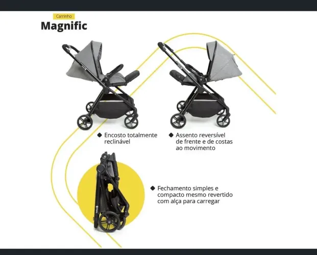 Carrinho de bebê safety 1st + Bebê conforto