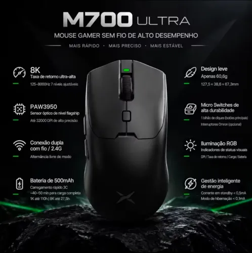 M700 ULTRA (FPS) | PAW 3950 | 8000HZ | 30K DPI