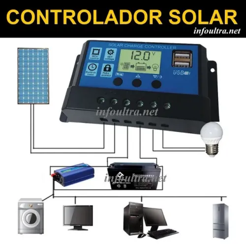 controlador de carga solar 30a 12v24v