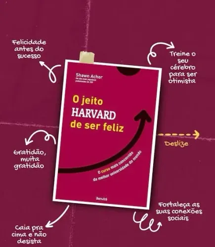 Livro O jeito Harvard de ser feliz