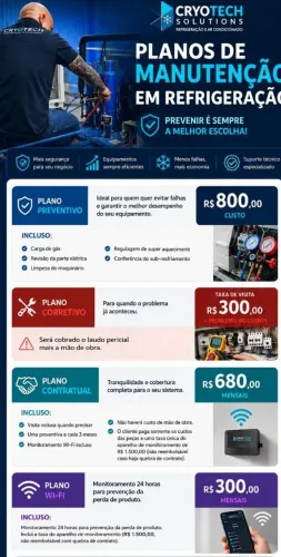 CLIMATIZAÇÃO & REFRIGERAÇÃO