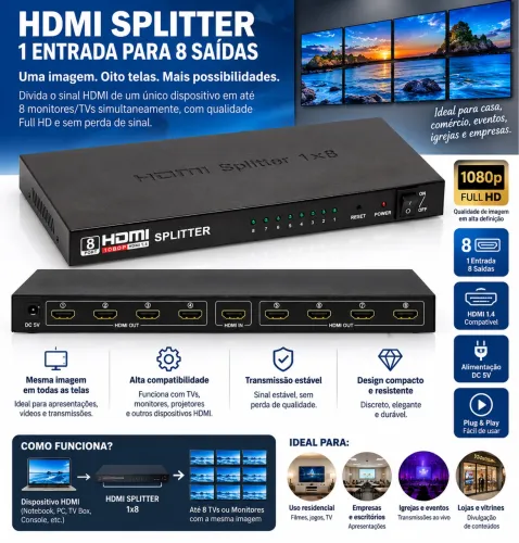Facilite os acessos, 8 canais de HDMI. 