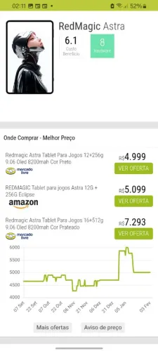 REDMAGIC Astra Gaming Tablet