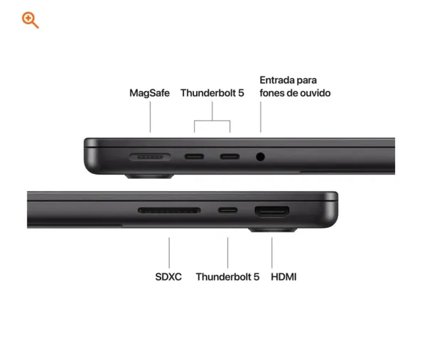 Macbook 15 pro